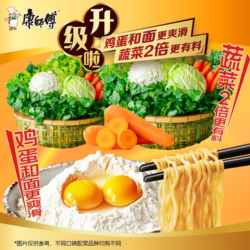 88VIP：康师傅 BIG大食桶番茄鸡蛋牛肉面1716g 12桶 55.96元