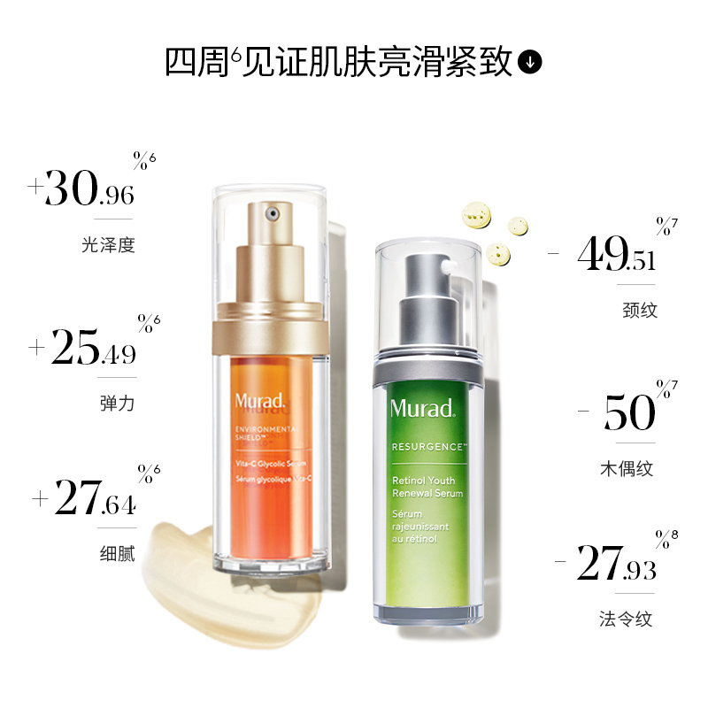 Murad 慕拉得 A醇精华+VC精华 早C晚A组合抗氧提亮 688元（需用券）