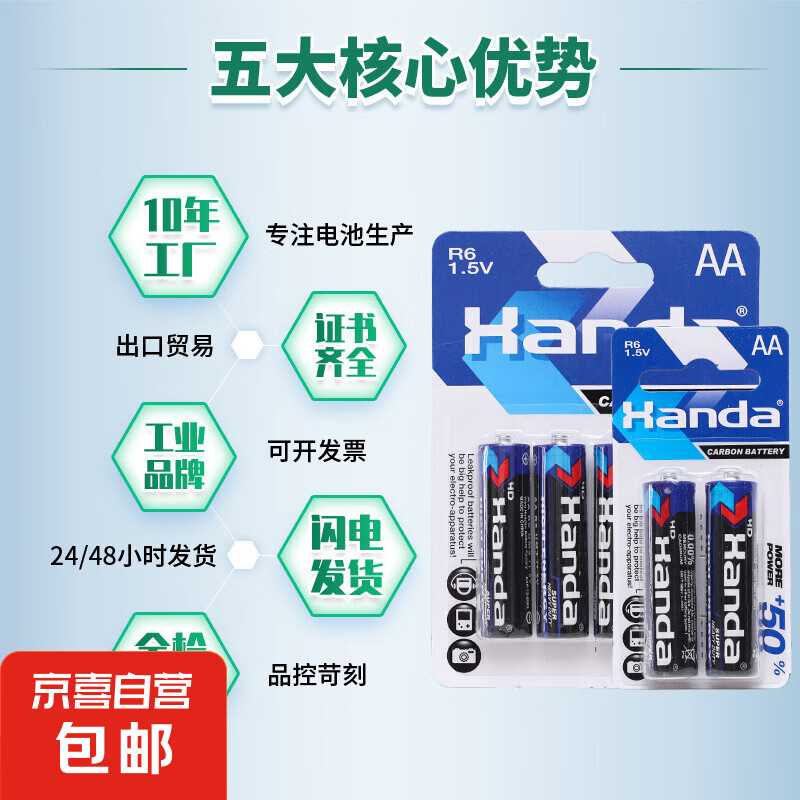JX 京喜 聚能环碳性干电池卡装汉达7号 7号普通包装汉达2粒装 ￥0.01