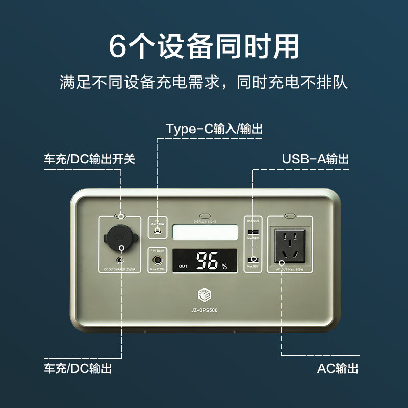 京东京造 JZ-OPS500 移动电源 橄榄绿 124000mAh 500W 969元（需用券）