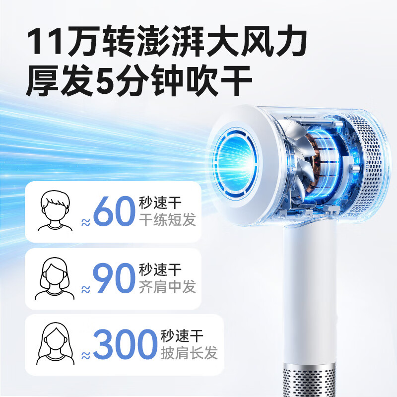 荣耀亲选 智能恒温高速吹风机 1500w+2亿负离子 59元 - 线报酷