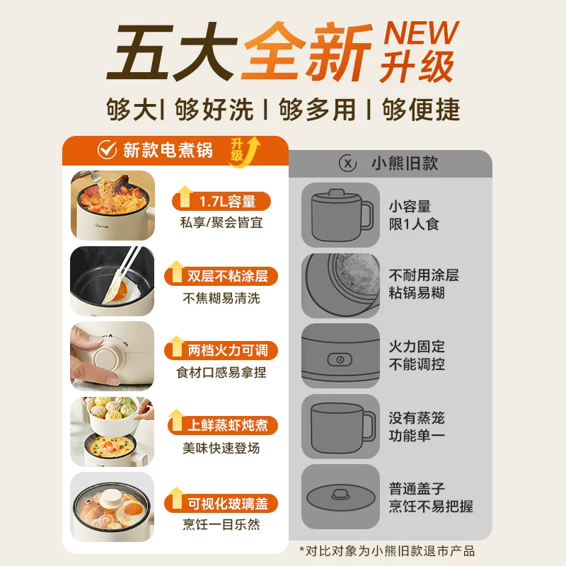 小熊 电煮锅 旋钮调节大小火力小煮锅锅宿舍煮面锅 35.6元 - 86线报
