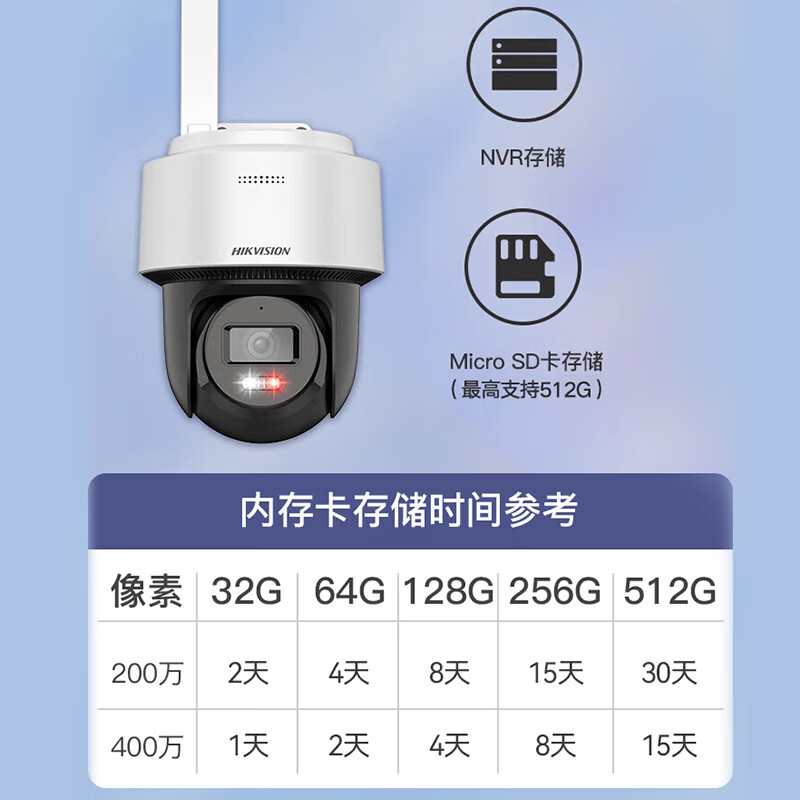 以旧换新补贴、PLUS会员：海康威视 DS-2DE2Q140MY-T/GLSE 室外监控摄像头 400万 201