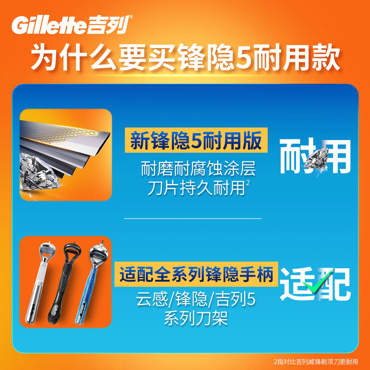吉列 锋隐5刀片 4刀头 86.69元 - 线报酷