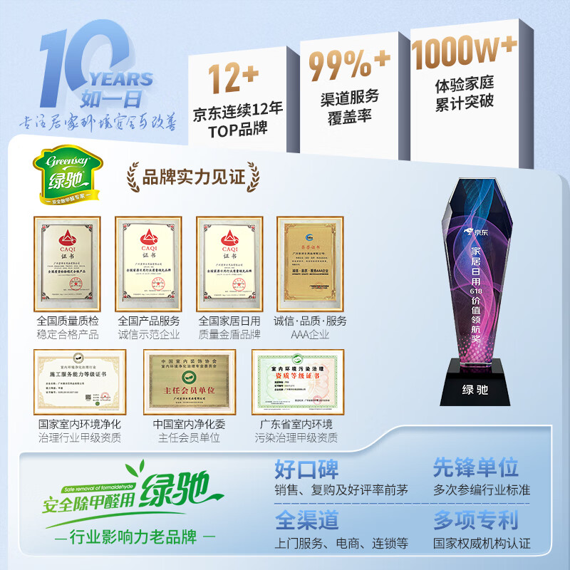 绿驰 醛净灵除甲醛活性炭包强力型 1200g 15.94元 - 清风线报