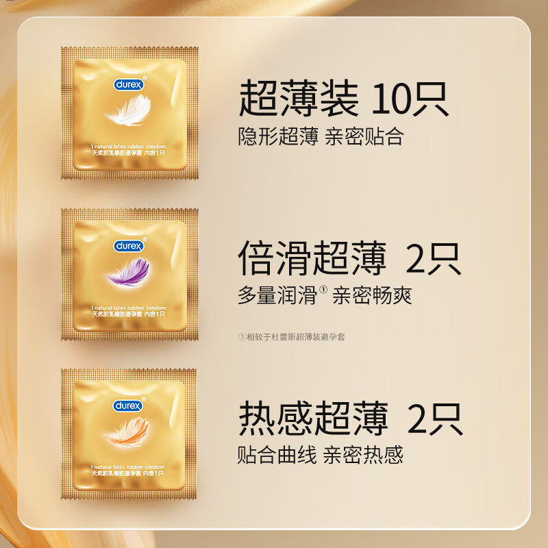杜蕾斯 超薄尊享三合一安全套 14只 49.9元 - 线报酷