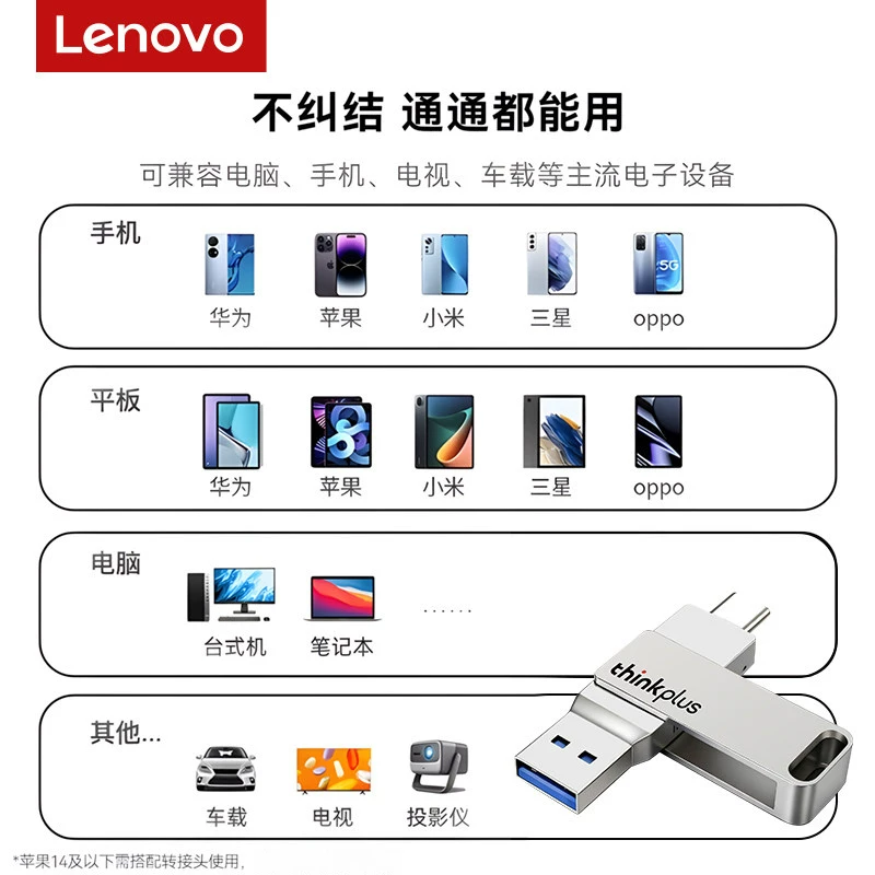 联想 mu90双接口 U盘 18.91元 - 线报酷