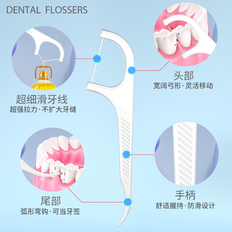 荣俏 ROROLL 经典超细牙线家庭装大包补充装便携牙签线随身剔牙线棒1002支 29.