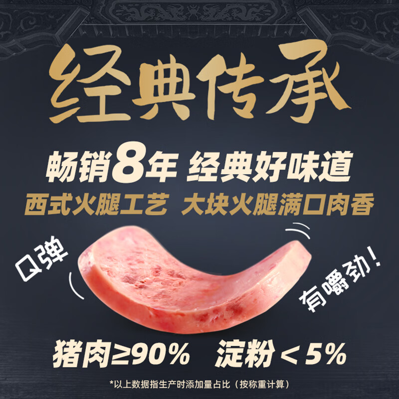 小猪呵呵 火腿午餐肉198g*6罐90%猪肉 53.9元 - 线报酷