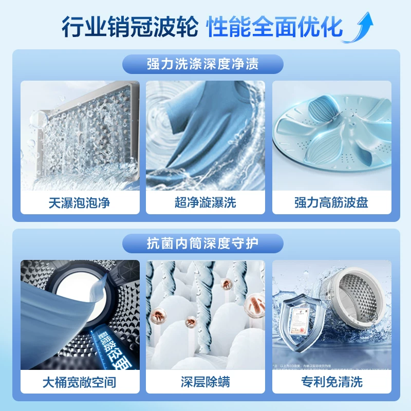 小天鹅 全新免清洗变频系列 TB100V23DB 变频直驱波轮洗衣机 10kg 玄武灰 586.17元 - 线报酷