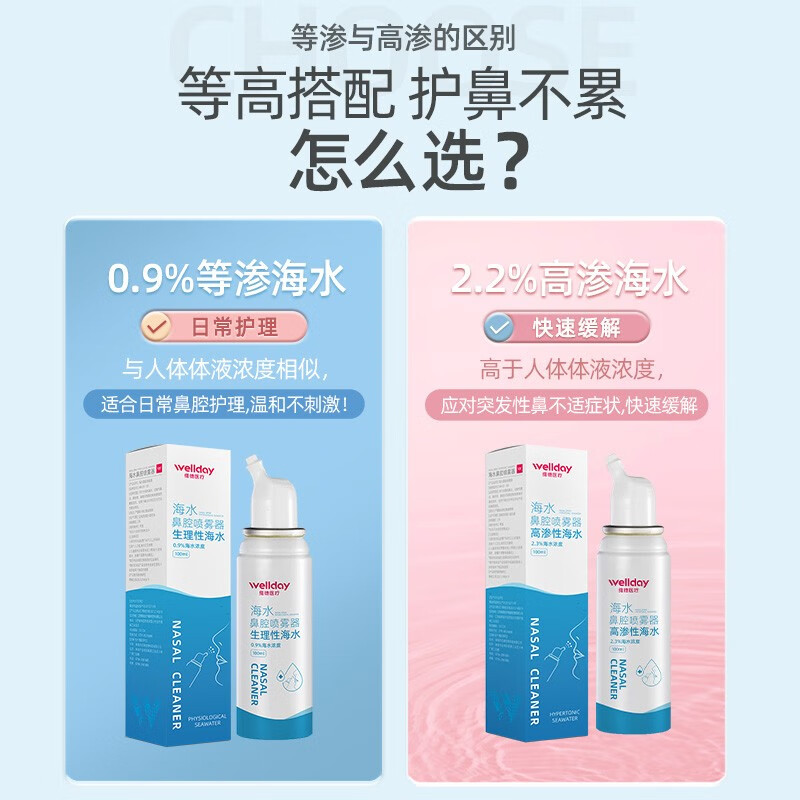 维德 儿童生理盐水洗鼻器 等渗 100ml 8.4元 - 线报酷