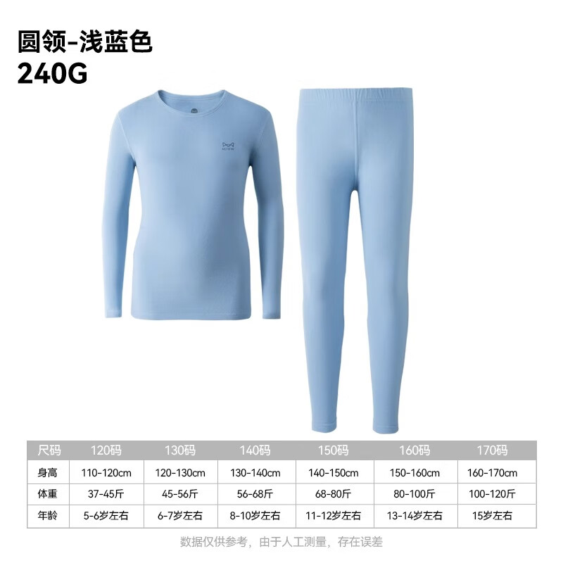 Miiow 猫人 儿童家居服热德姆秋冬睡衣 浅蓝色（圆领） 120cm 57.9元（需用券）