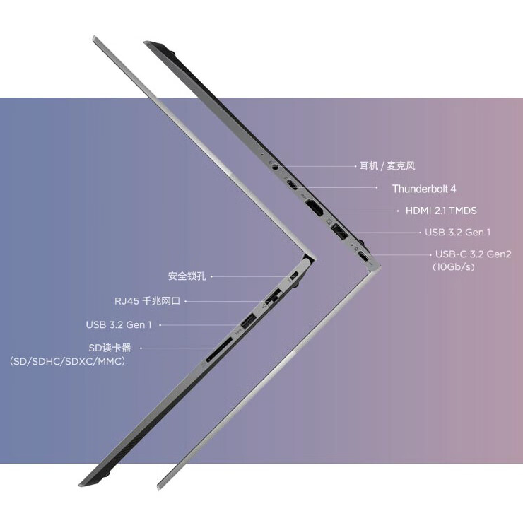 Lenovo 联想 ThinkBook 16 2023款 十三代酷睿版 16英寸 轻薄本 4779元（需用券）
