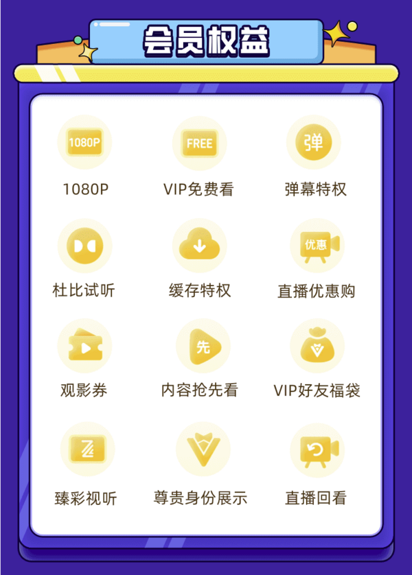 Tencent Video 腾讯视频 VIP会员季卡 3个月