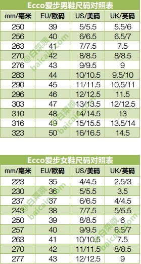 ECCO 爱步 Helsinki 赫尔辛基 男式舒适正装鞋 €49.36（€59.36-10）直邮到手￥535