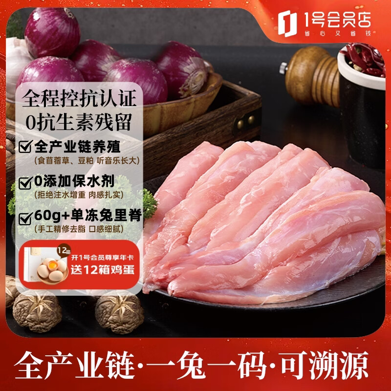 1号会员店 兔肉 全程控抗兔里脊 2斤 54.5元 - 线报酷