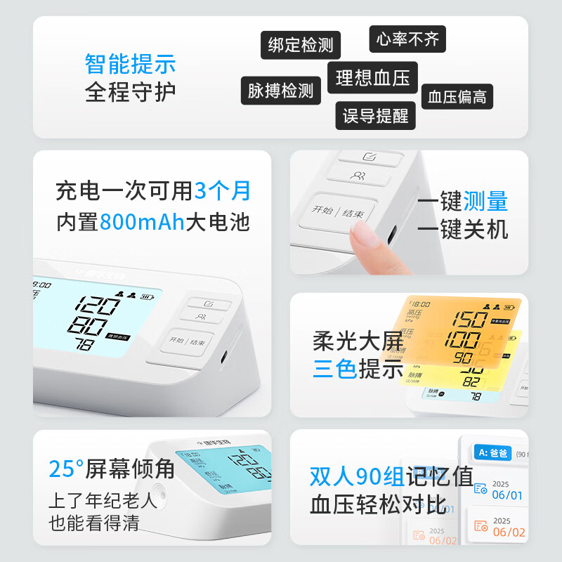康华生物上臂式电子血压计血压仪家用血压测量仪医用高精准测血压AES-U521 37元 - 线报酷