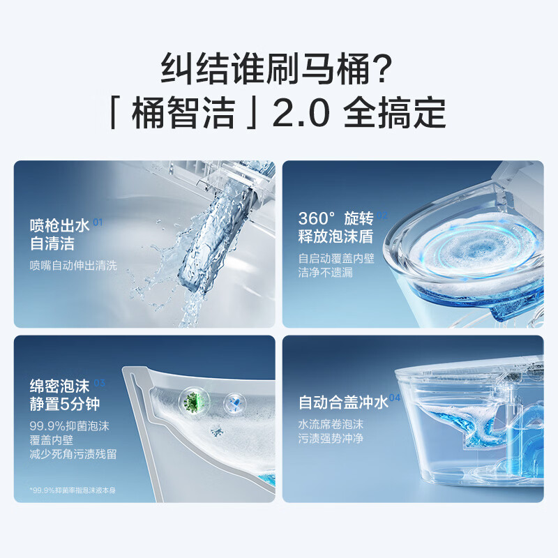 恒洁 智能马桶G50Max极智管家自清洁泡沫盾感应翻盖冲水DCE945C-305 2574.77元 - 86线报