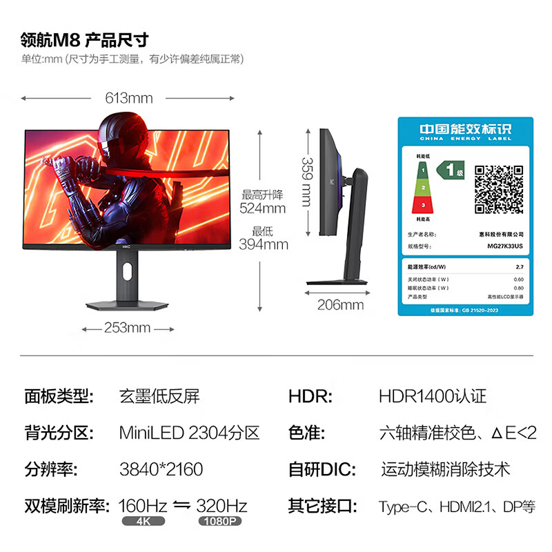 HKC 27英寸4K 160Hz双模320Hz MiniLED 2304分区玄墨屏游戏电竞Type-C90W 领航M8学生优惠 2699元 - 线报酷