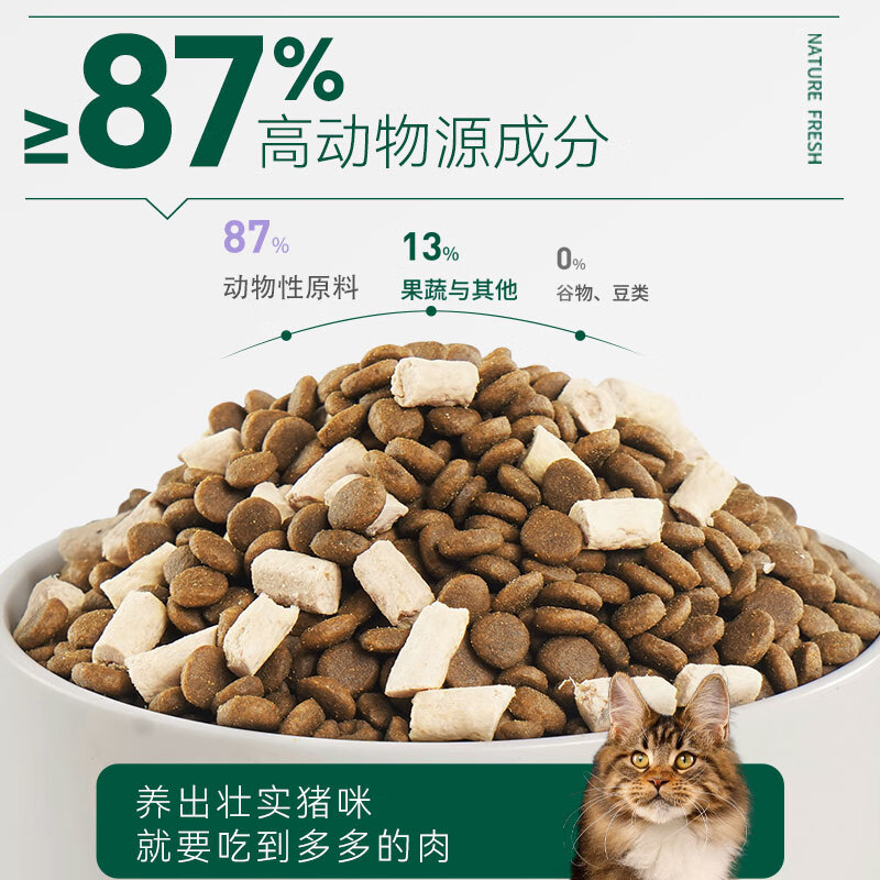 麦富迪 猫粮 冻干鲜粮乳鸽鸡肉全期猫粮1.8kg 需首购 31.83元（需用券）