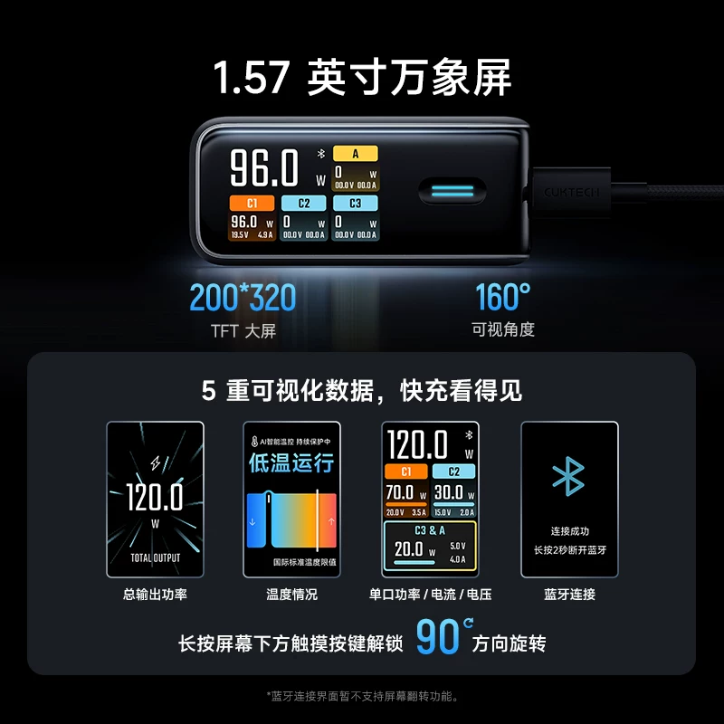 酷态科 10号超级电能充 Ultra 手机充电器 120W 132.29元 - 线报酷