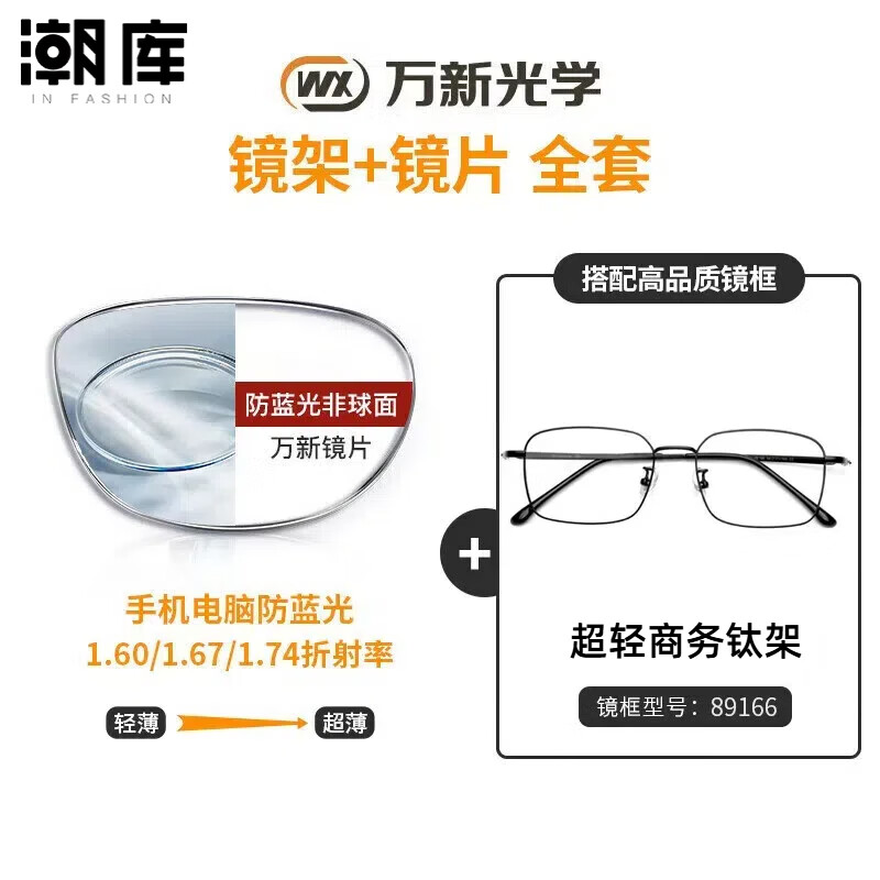 万新 winsee 1.67多屏防蓝光镜片+商务镜架可选 89元包邮（需用券）