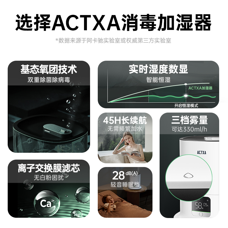 actxa 阿卡驰加湿器家用轻音卧室4.5L容量香薰空调婴儿孕妇除菌机 399元（需用券）