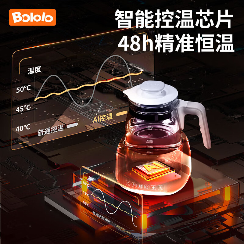 波咯咯 全玻璃恒温水壶 1.3L 124元 - 美泡泡