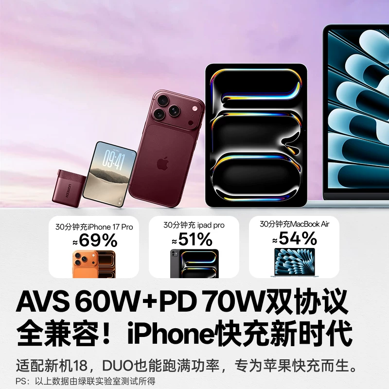 绿联 70W氮化镓快充头 AVS协议 手机充电器 79元 - 线报酷