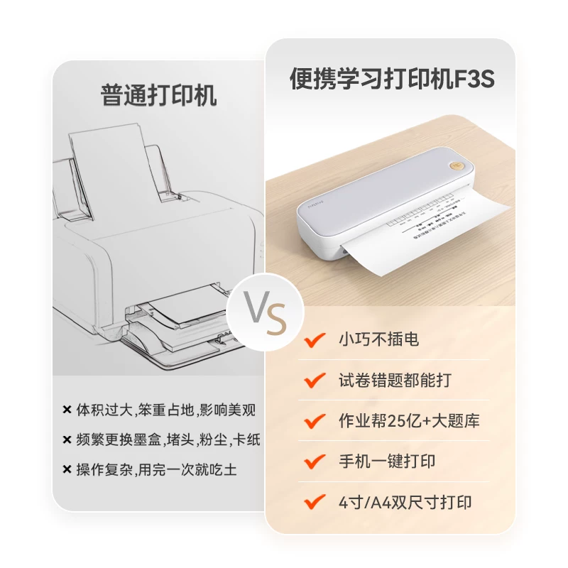 喵喵机 F3S 错题打印机 迷你便携 无墨热敏 168.5元 - 86线报