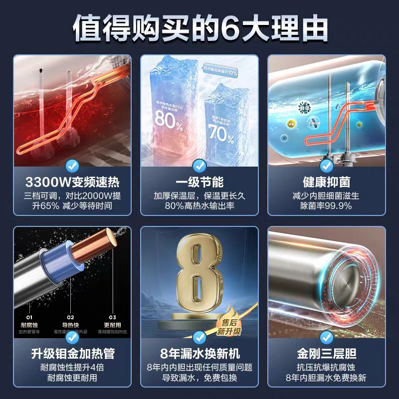 Haier 海尔 电热水器家用60升一级能效变频统帅储水式80升50升卫生间洗澡 549