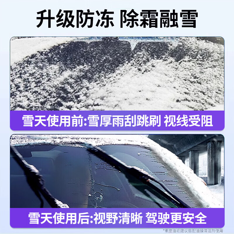 京喜 汽车玻璃水-40度-25度去油膜强力去污自营养护汽车镀膜雨刮水防冻 1200ML*1 0度 0.5元 - 线报酷