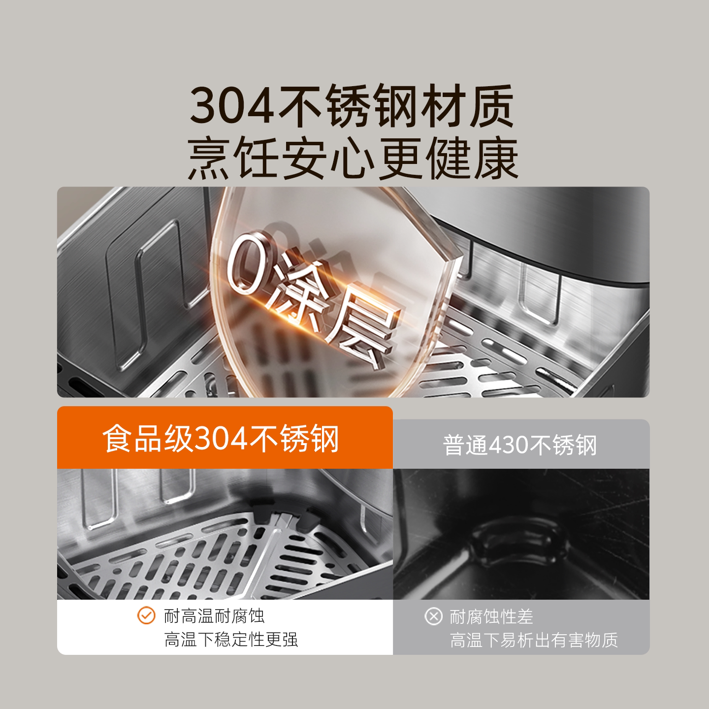 九阳 空气炸锅 304不锈钢炸篮+炸桶 太空灰 214.15元 - 清风线报