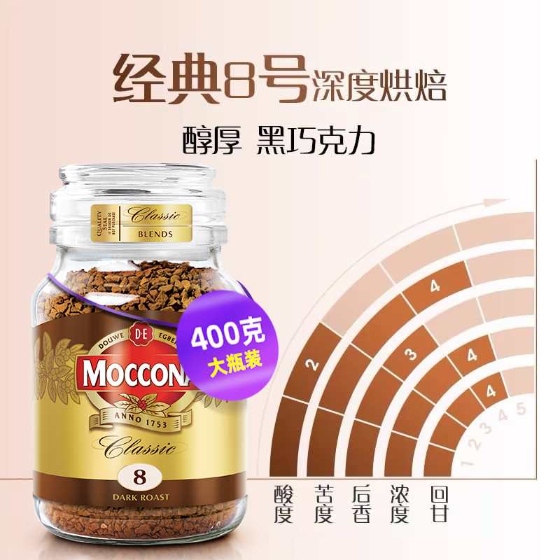 淘金币可用：摩可纳 经典8号 冻干速溶咖啡粉 400g 120元（淘金币低至103.11元