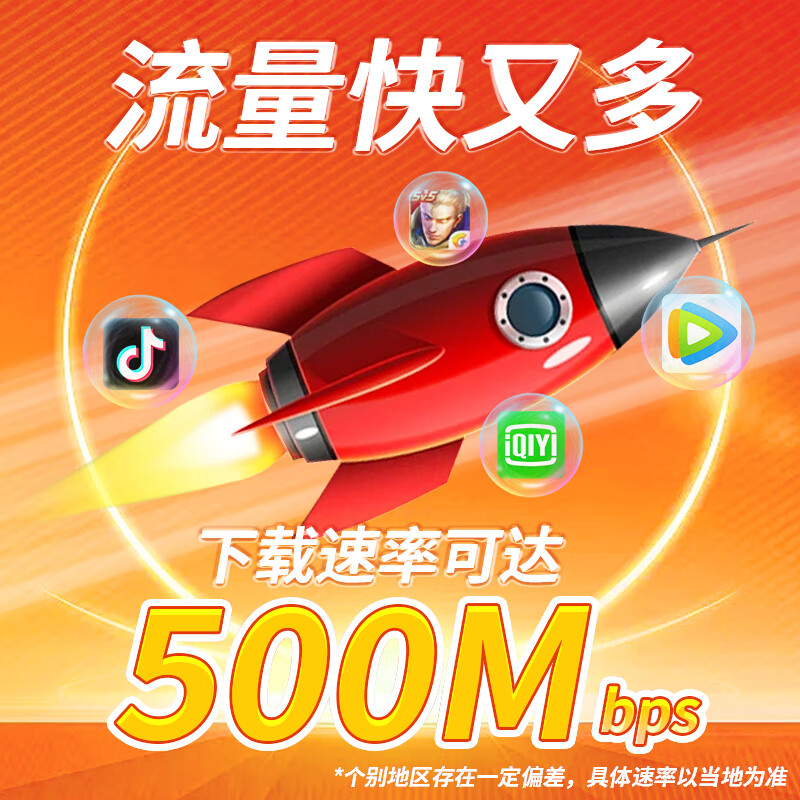 中国联通 大流量卡低月租大王卡手机卡电话卡通用上网5g卡 0.88元