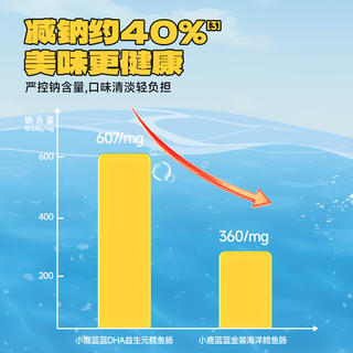 小鹿蓝蓝 金装鳕鱼肠 双DHA 100g 婴幼儿零 四袋 8.26元 - 86线报 小鹿蓝蓝 金装鳕鱼肠 双DHA 100g 婴幼儿零 四袋 8.26元 - 86线报