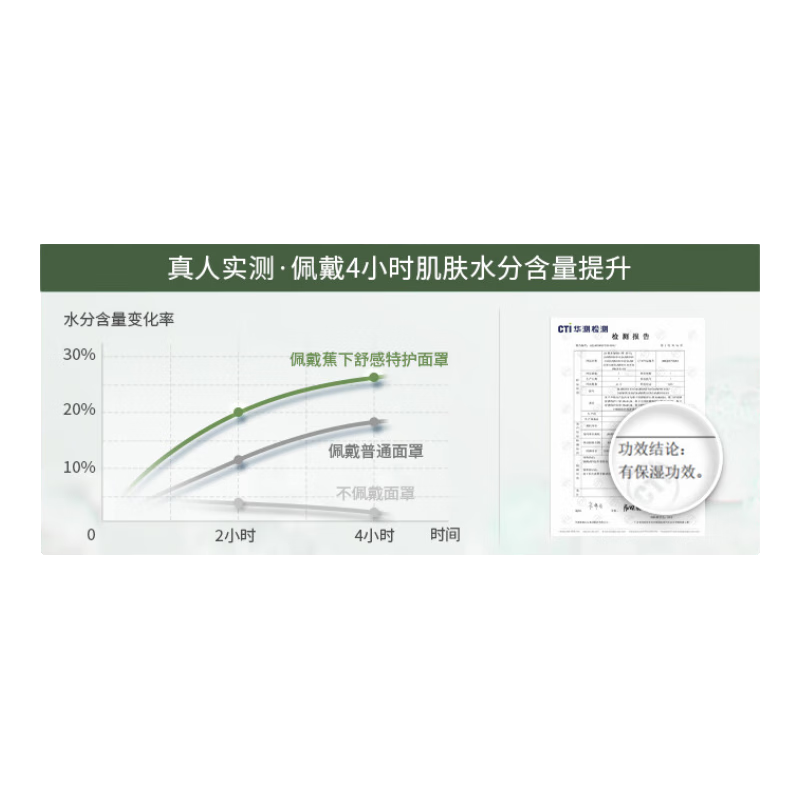 蕉下（beneunder）脸基尼女四季保湿亲肤防晒面罩口罩秋冬保暖乌杏棕SS44324 