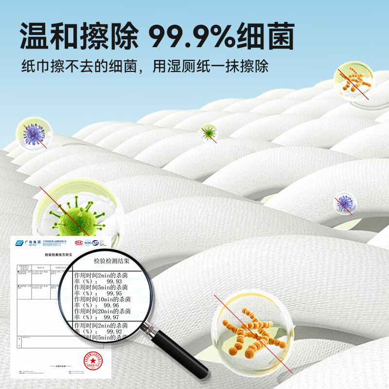 棉柔世家 湿厕纸80抽 5包 19.9元 - 86线报