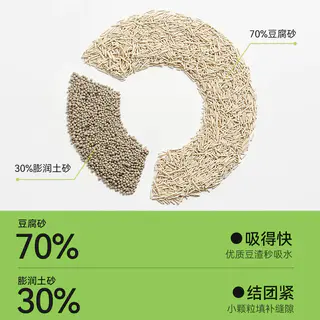福丸 自然空气膨润土豆腐混合猫砂2.5kg*4低尘除防臭不易粘底无香 40.38元 - 86线报 福丸 自然空气膨润土豆腐混合猫砂2.5kg*4低尘除防臭不易粘底无香 40.38元 - 86线报