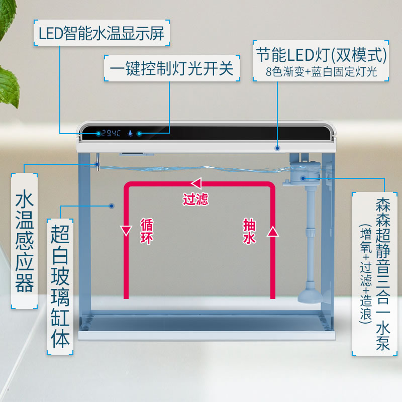 森森 超白玻璃小鱼缸客厅 小型桌面家用水族箱 生态免换水金鱼缸 233.7元