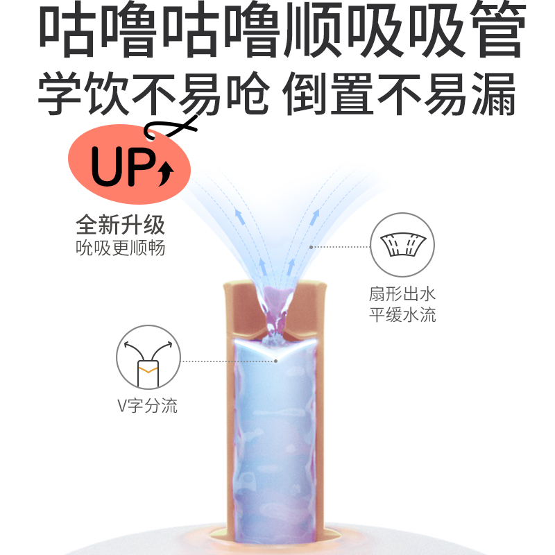 88VIP：Pigeon 贝亲 熊猫宝宝儿童水杯PPSU吸管杯300ml9月以上贝亲官方旗舰店 141.