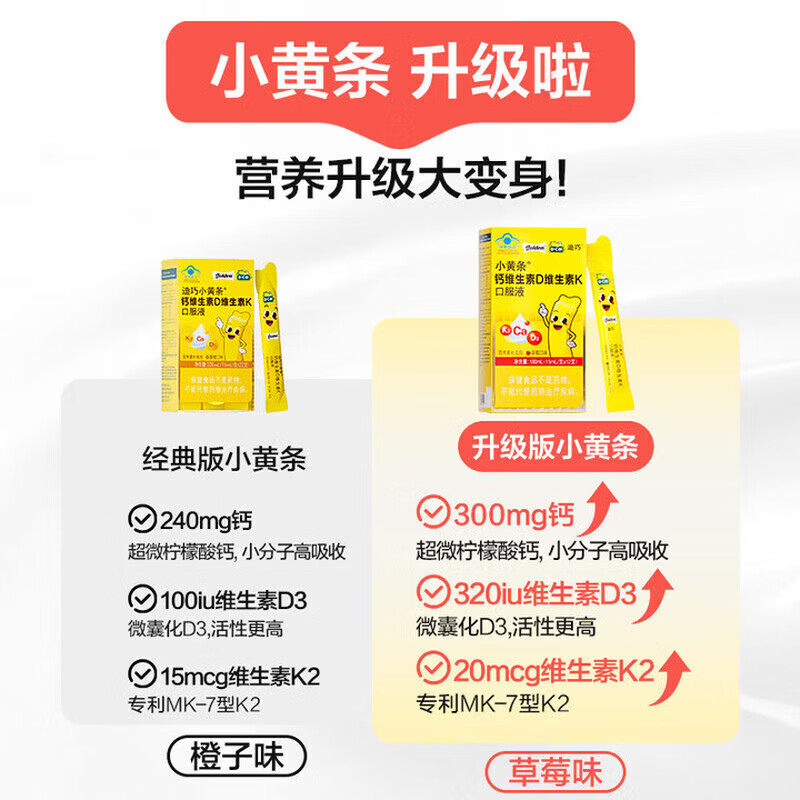 迪巧 小黄条维生素d 香橙味22条*1盒 75.72元 - 线报酷