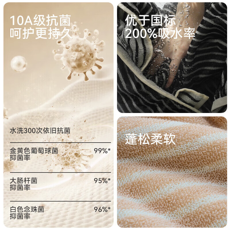 三利 10A抗菌 纯棉浴巾 棕白 340g 75*140cm 24.9元 - 线报酷