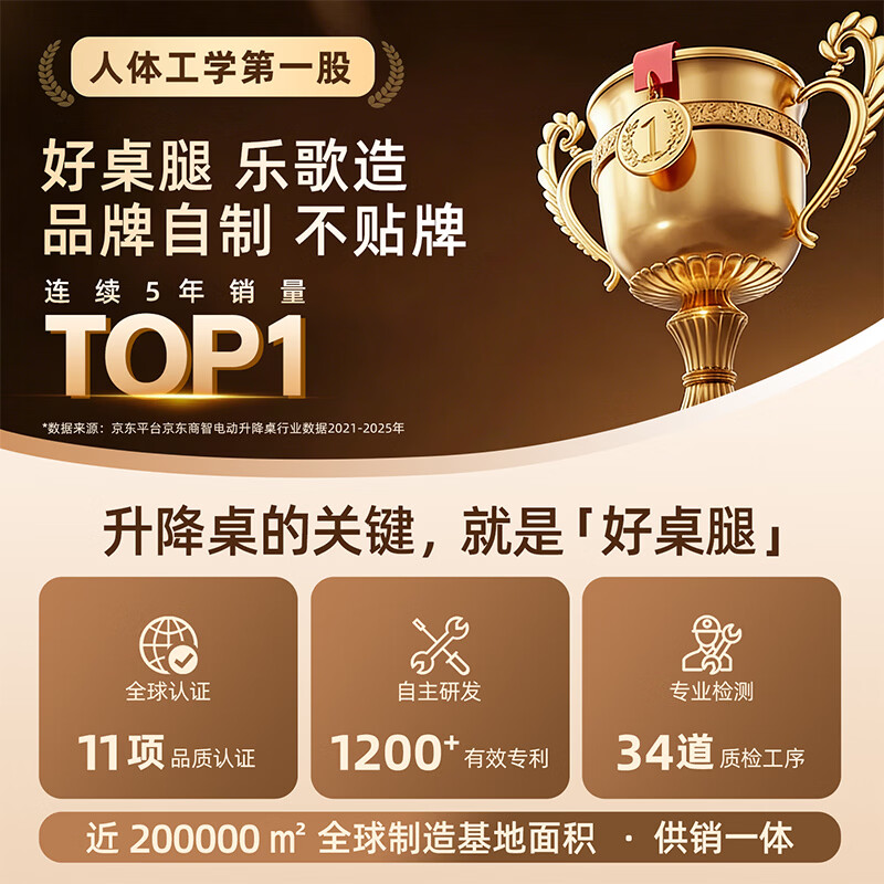 乐歌 电动升降桌电脑桌 ES2灰腿|环保生态板|灰木纹色 620元 - 线报酷