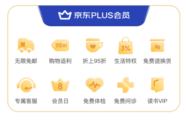 iQIYI 愛(ài)奇藝 白金會(huì)員年卡+京東PLUS年卡