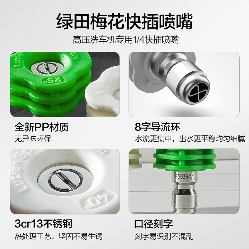 LUTIAN 绿田 快插喷嘴1/4快接式25度40度高压洗车机水枪头家商用专用配件 18.9