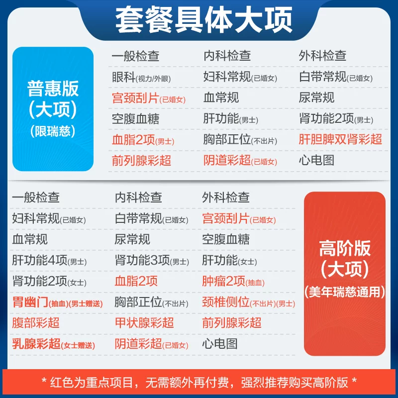 申佰益 美年大健康瑞慈体检家人畅享C体检套餐中青老年男女通用体检卡 165元 - 86线报