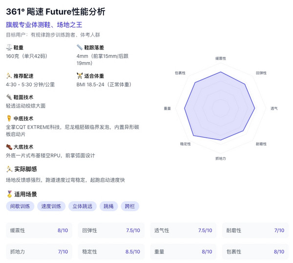 361° 飚速Future 男子跑鞋 672422205