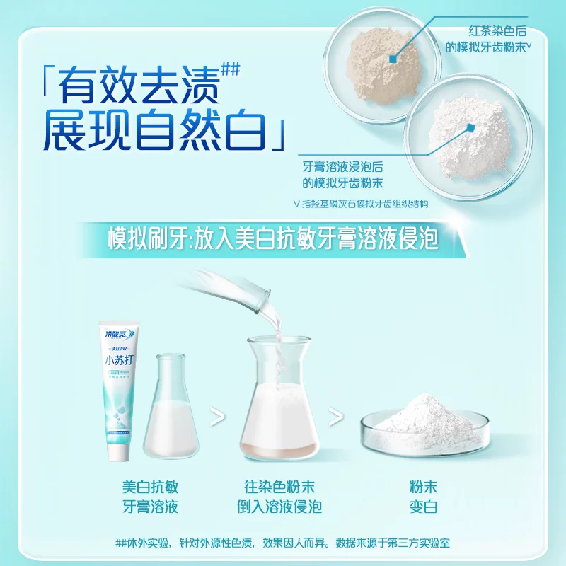 冷酸灵 晶盐爽白抗敏感牙膏清新口气护龈清洁口腔 140g 3.98元 - 清风线报