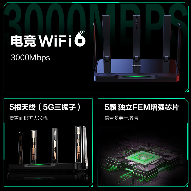 Ruijie 锐捷 星耀黑豹电竞路由器X30EPRO3000M穿墙游戏加速 无线千兆5G双WiFi6 219